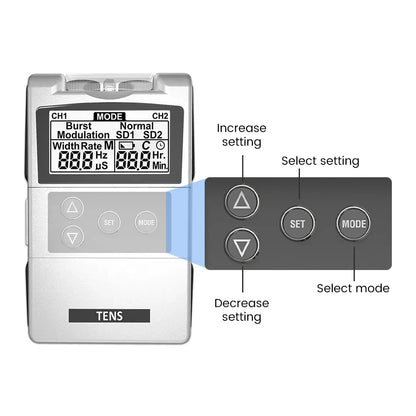 🩺 Multi-Mode EMS & TENS Pulse Massager