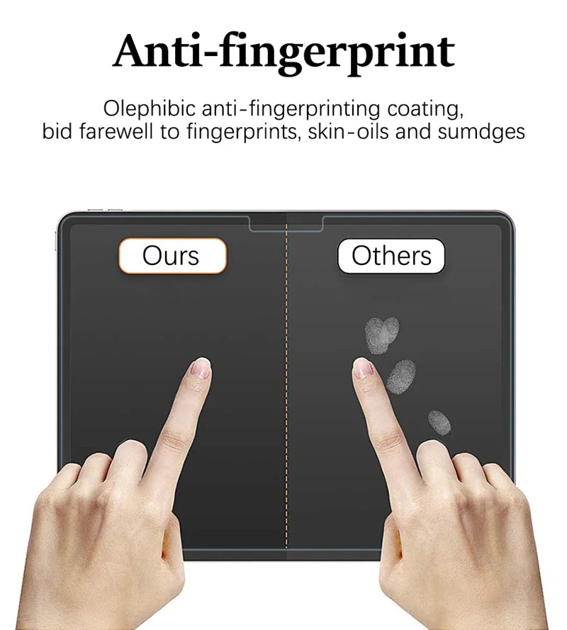 📝 2-Pack Paper-Feel Matte Screen Protector for iPad (Multi-Generation)