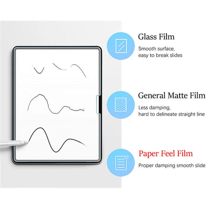 📝 2-Pack Paper-Feel Matte Screen Protector for iPad (Multi-Generation)